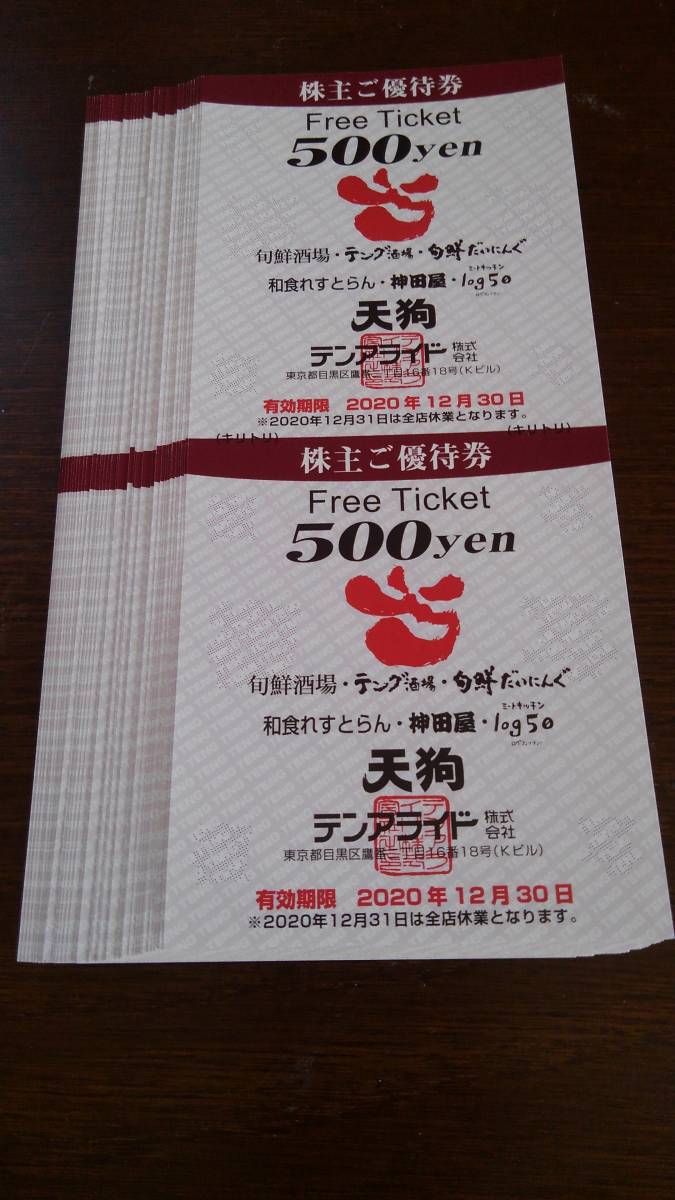 テンアライド 天狗 株主優待券 20,000円分 テンアライド株主優待券