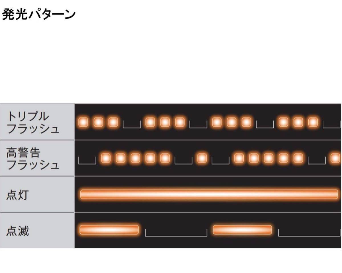 補助警告灯 | パトライト パーツジャパンサービス店 : LPT-M1：(DC12-24V)LED補助警告灯 パトライト 補助警告灯 LPT-2M1-R DC12~24V 赤色1個 薄さ13.5mm 新型