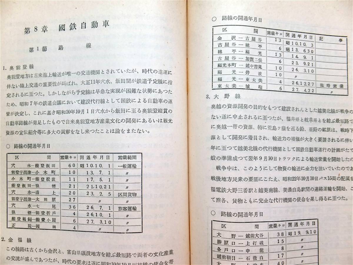 □『北陸線の記録』昭和27年 国鉄 金沢鉄道管理局 非売品 【公式通販】