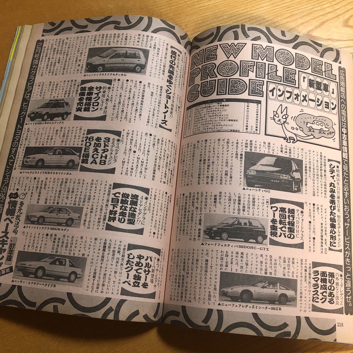 1987年 当時物 Yahoo!オークション 87年」の中古車を探すカーセンサー