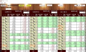 競馬 馬活２ 枠連 ワイド 設定ドボン無し勝利の法則を公開 一度運用下さい 21 02 28日ま 連続勝利 うまロボ君 V1 対応 スポーツ 売買されたオークション情報 Yahooの商品情報をアーカイブ公開 オークファン Aucfan Com