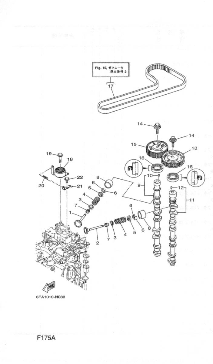 YAMAHA ヤマハ ４サイクル船外機 F２００F &frasl; FL２００F パーツカタログ 2026年最新Yahoo!オークション YAMAHA純正部品・ワイズギア用品｜ヤマハボート別オプション ウォーターポンプリペアキット Store|ヤマハ Boat SSC 4サイクル船外機F175AETX| -175船外(パーツ)の中古品・新品・未 船外機F115Bの不具合に関するサービスキャンペーン情報