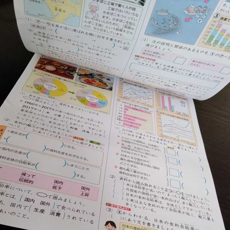 Gド96 5年生学習 ドリル 問題集 国語 算数 漢字 理科 社会 英語 テスト 勉強 小学生 テキスト テスト用紙 教材 文章問題 計算 家庭学習 小学校 売買されたオークション情報 Yahooの商品情報をアーカイブ公開 オークファン Aucfan Com