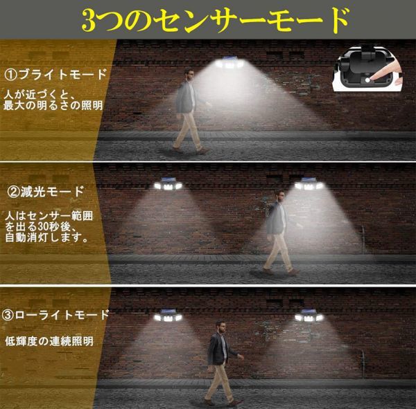 即納 ２個セット3灯式 74LED ソーラー式 センサーライト 360°角度調整可能 ソーラーライト 屋外 ソーラーライト 高輝度 IP65防水 自動点灯(センサー付き照明)｜売買されたオークション情報、