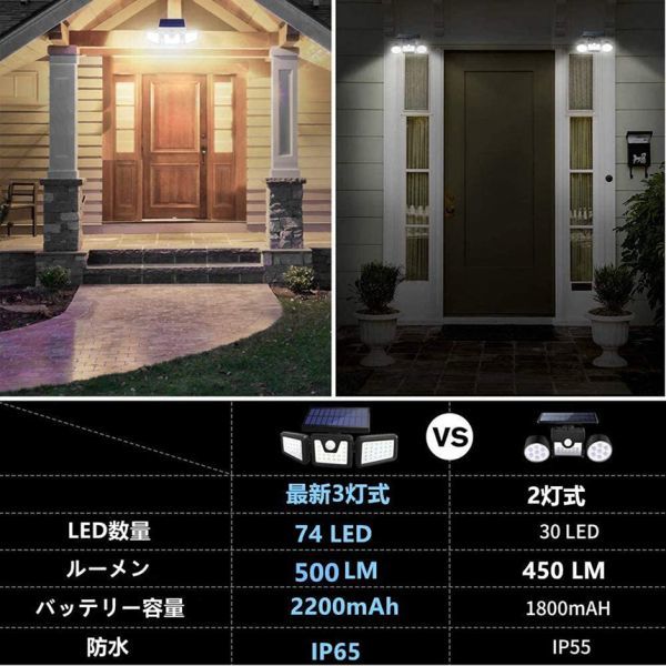 即納 ２個セット3灯式 74LED ソーラー式 センサーライト 360°角度調整可能 ソーラーライト 屋外 ソーラーライト 高輝度 IP65防水 自動点灯(センサー付き照明)｜売買されたオークション情報、