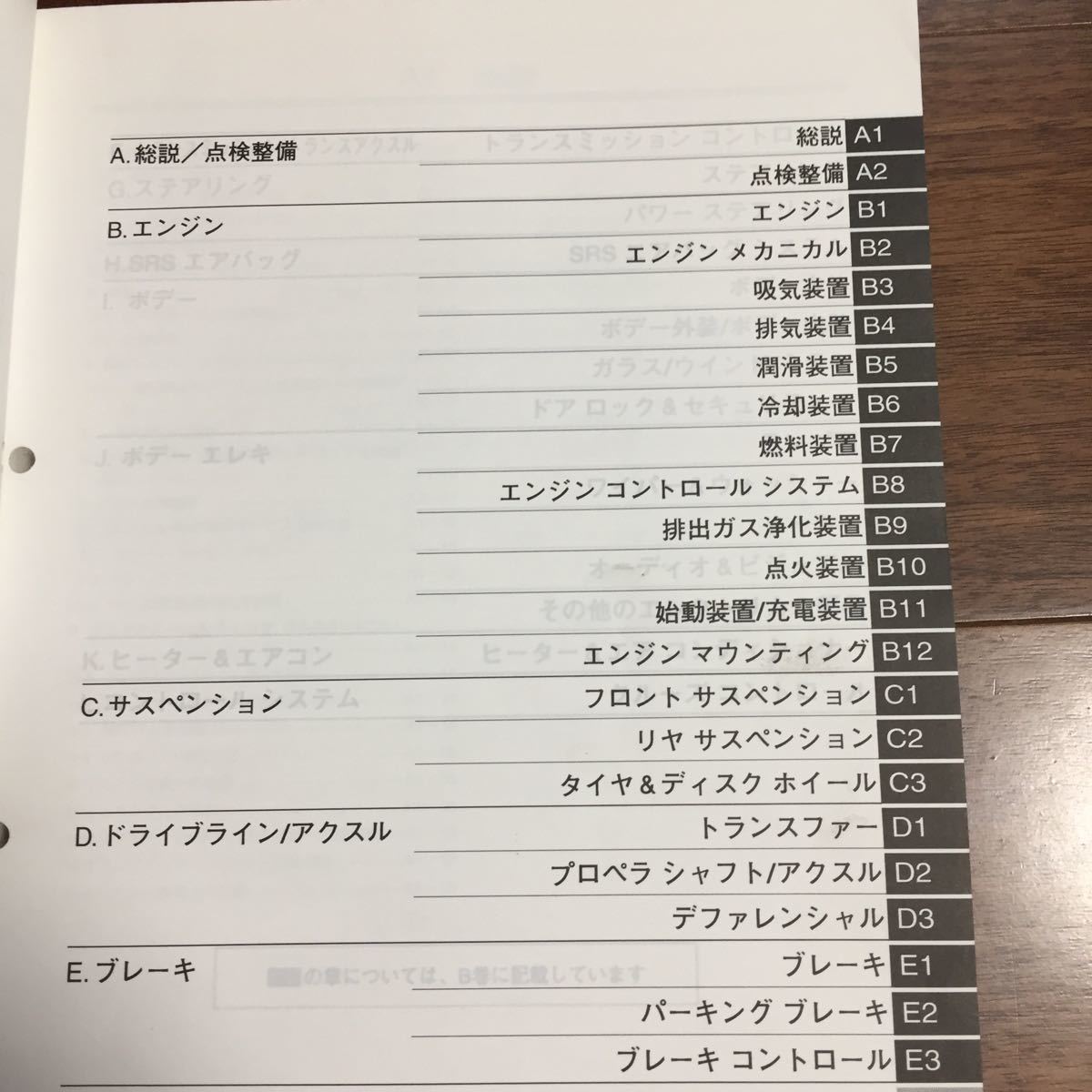 ダイハツ MOVE ムーヴ L150S サービスマニュアル L152S 修理書⁄B巻 