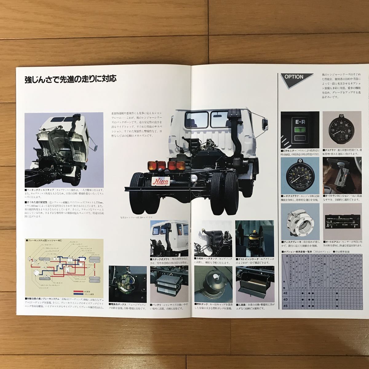 日野自動車カタログ カーゴ 4E 4D レンジャー＋5 4S(カタログ 4S 