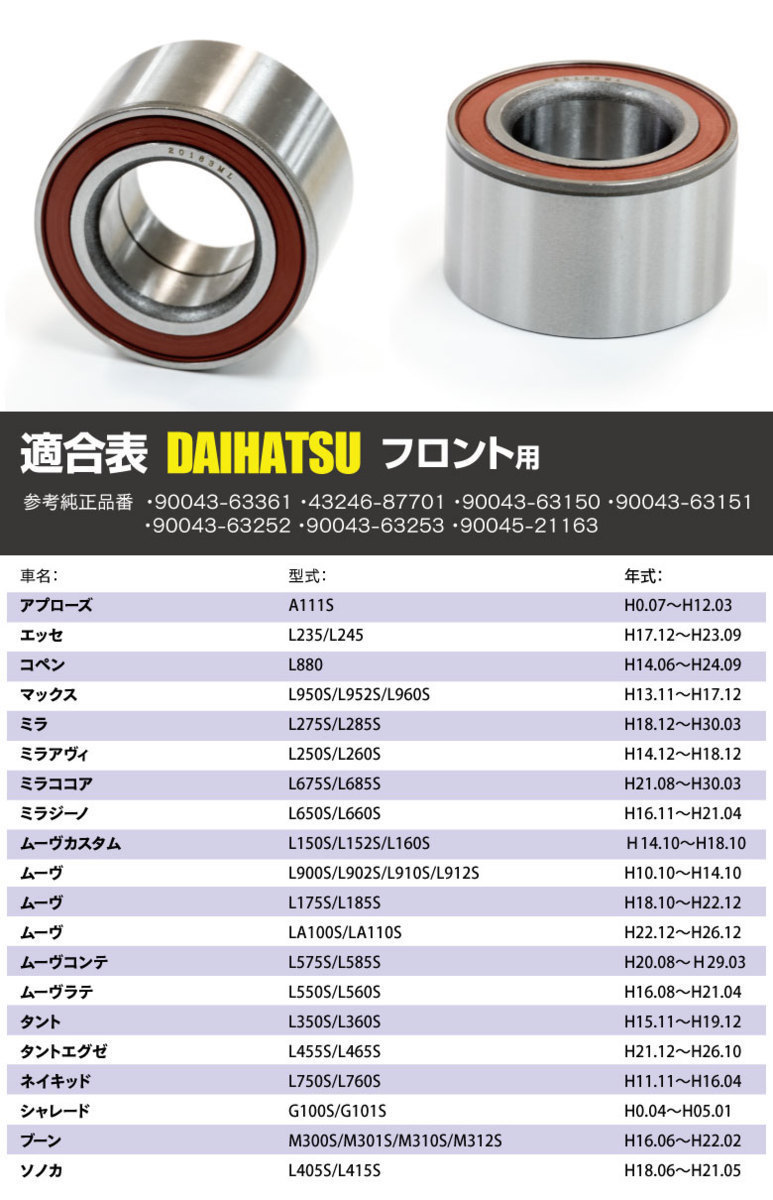 ハブベアリング ムーヴ フロント ダイハツ 左右 L175S ハブ 2個セット