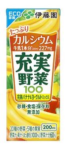 伊藤のYahoo!オークション(旧ヤフオク!)の相場・価格を見る｜Yahoo