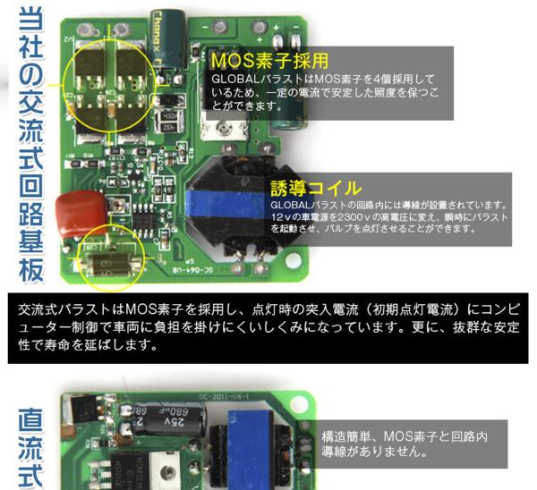 安心三年保証※ 24V専用35W HIDキットH4リレー付 4300K代引可