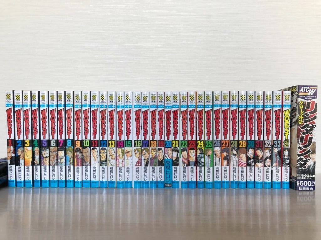 全巻 フルセット Worst ワースト 高橋ヒロシ 全34巻 1 クローズ外伝リンダリンダ クローズ 武装戦線 少年チャンピオンコミックス 全巻セット 売買されたオークション情報 Yahooの商品情報をアーカイブ公開 オークファン Aucfan Com