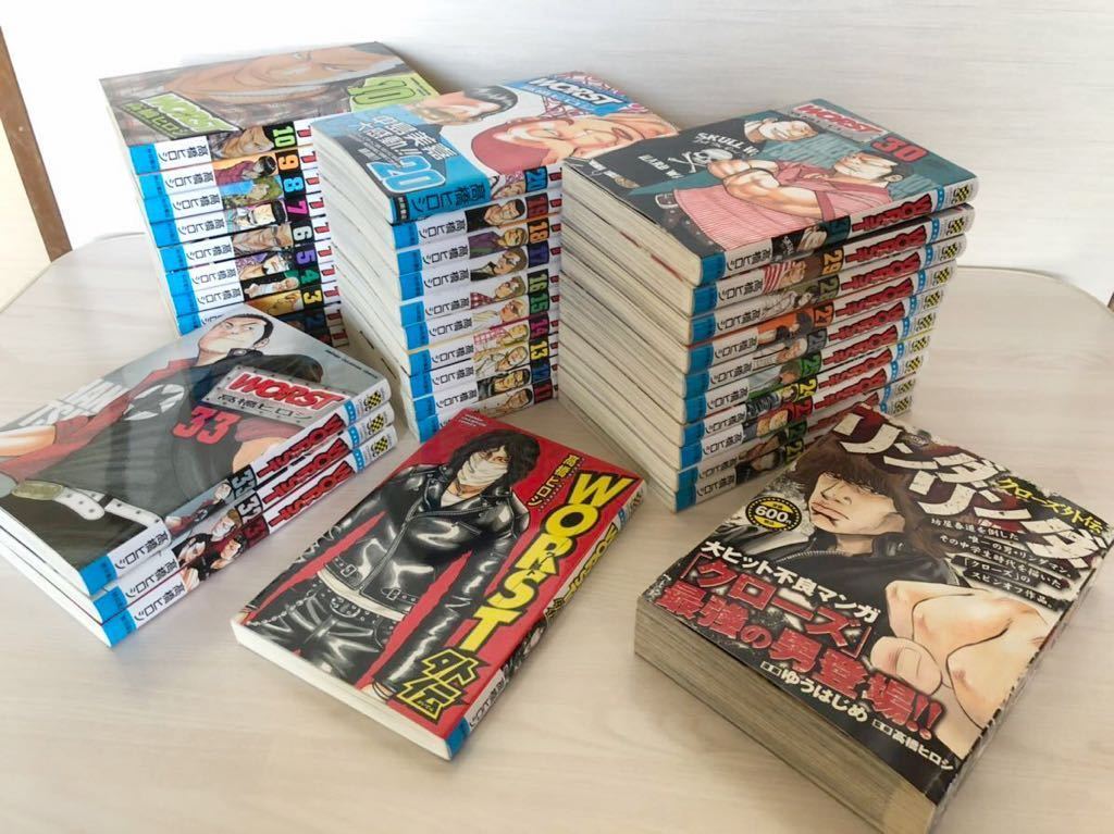 全巻 フルセット Worst ワースト 高橋ヒロシ 全34巻 1 クローズ外伝リンダリンダ クローズ 武装戦線 少年チャンピオンコミックス 全巻セット 売買されたオークション情報 Yahooの商品情報をアーカイブ公開 オークファン Aucfan Com