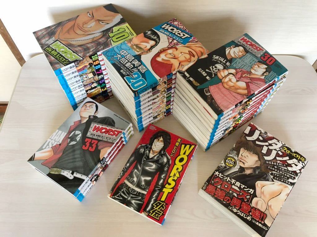 全巻 フルセット Worst ワースト 高橋ヒロシ 全34巻 1 クローズ外伝リンダリンダ クローズ 武装戦線 少年チャンピオンコミックス 全巻セット 売買されたオークション情報 Yahooの商品情報をアーカイブ公開 オークファン Aucfan Com
