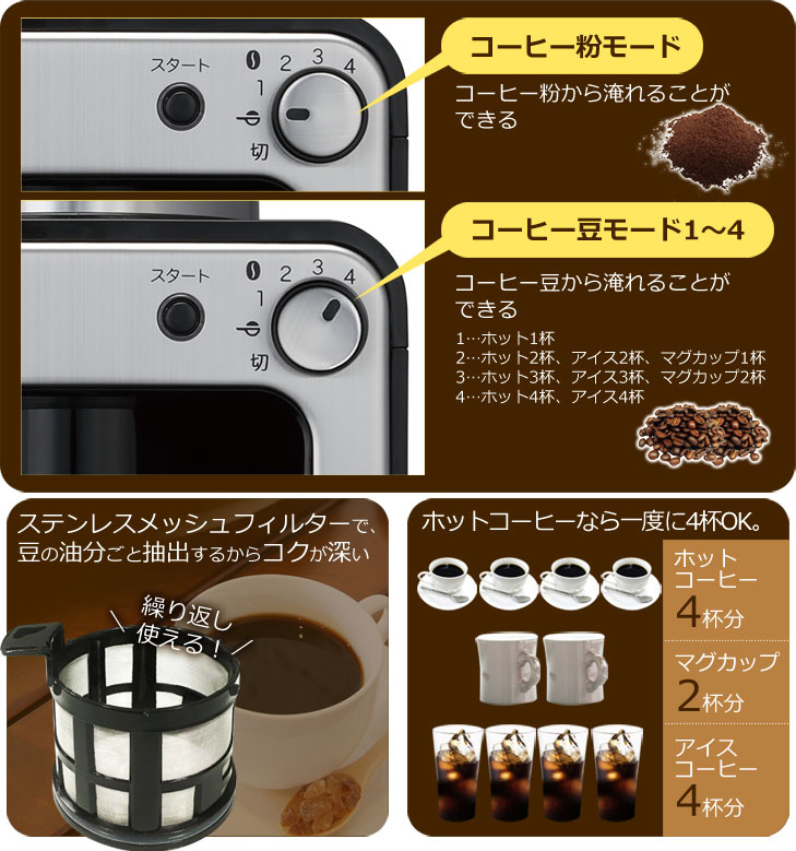 2021年製』siroca 全自動コーヒーメーカー SC-A221 美品 [タングステン