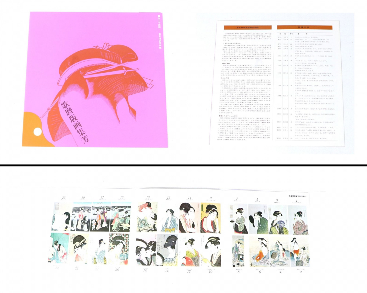 美品】 高見澤忠雄監修 喜多川歌麿版画集芳 24枚セット 美術品 絵画 
