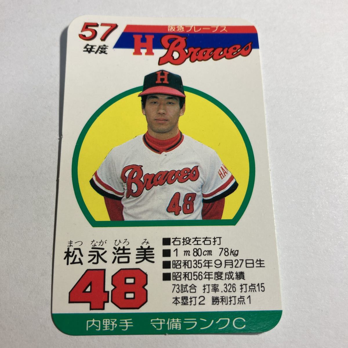 美品 57年 タカラ野球カード 57年 阪急 松永浩美 タカラ プロ野球カード 極美品(シングルカード