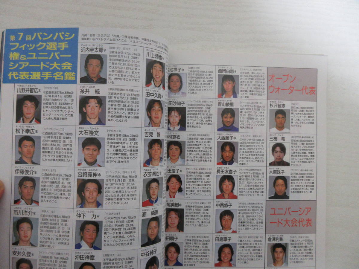 スイミングマガジン - 競泳水着 やや傷や汚れありF11292 1997年3冊 swim MAGAZINE | Yahoo!オークション 公式通販 1997年1月～12月 (スイム) 雑誌&frasl;定期購読の予約 水泳 SWIMMING Yahoo