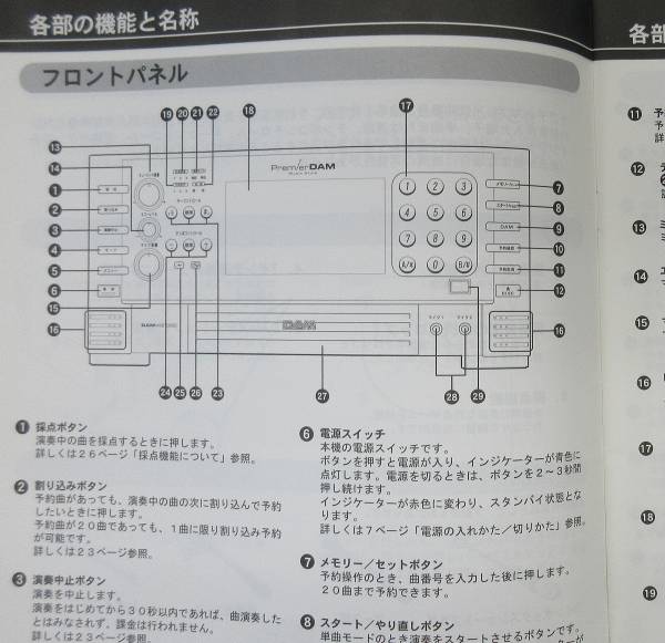 ■【取説・デンモク付】第一興商　DAM XG1000 カラオケ DAM-XG1000 取扱説明書 第一興商 プレミアダム(カラオケ機器)｜売買