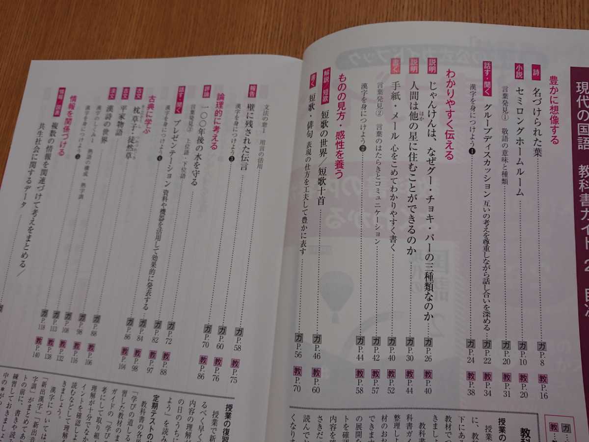 同様 教科書ガイド 完全準拠 国語 中2 三省堂版 改訂版 中学生 定期テスト 公式ガイドブック 現代の国語 教科書準拠 売買されたオークション情報 Yahooの商品情報をアーカイブ公開 オークファン Aucfan Com