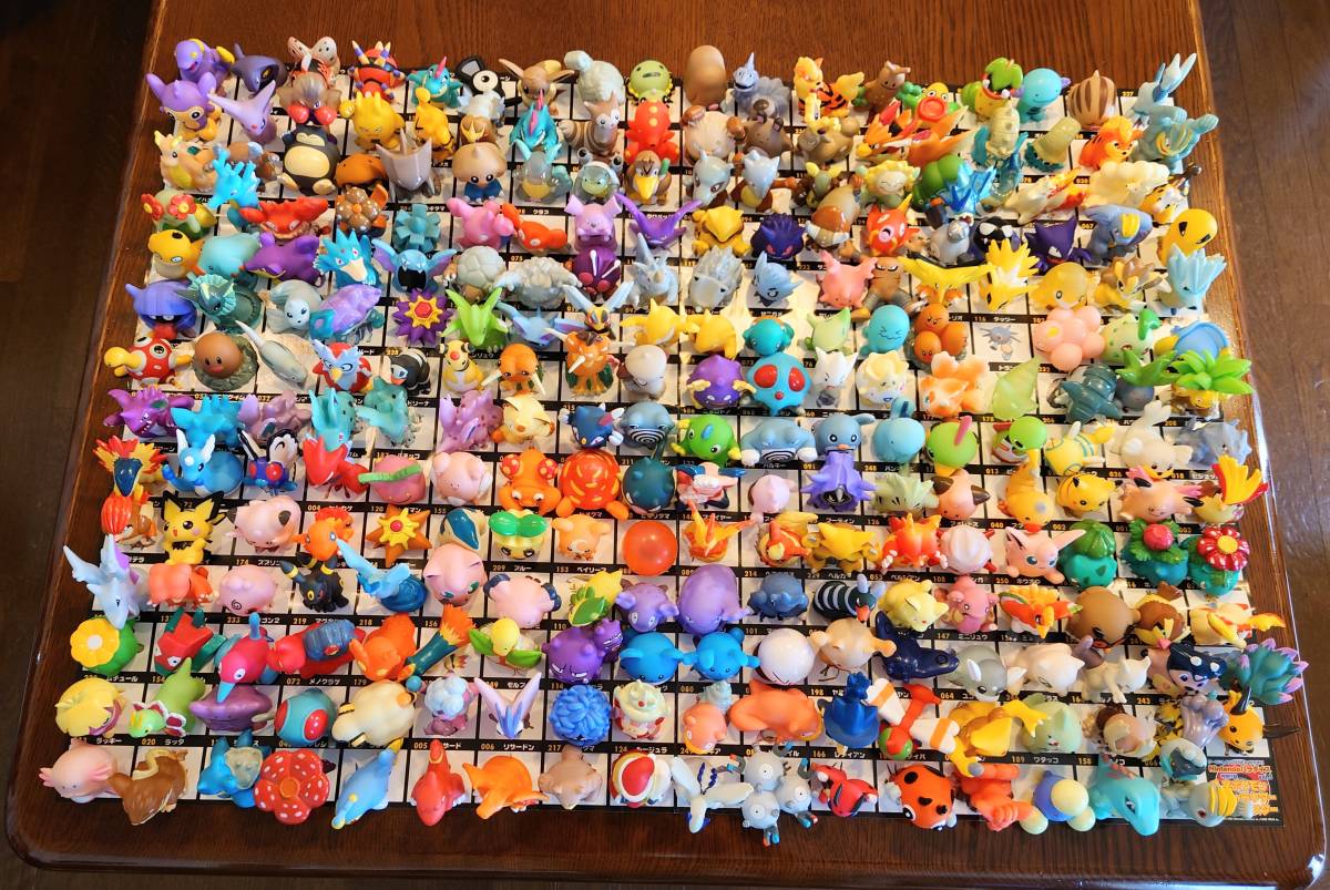 ポケットモンスター まとめ売り ポケモンキッズ 指人形 DX、アニメ版 