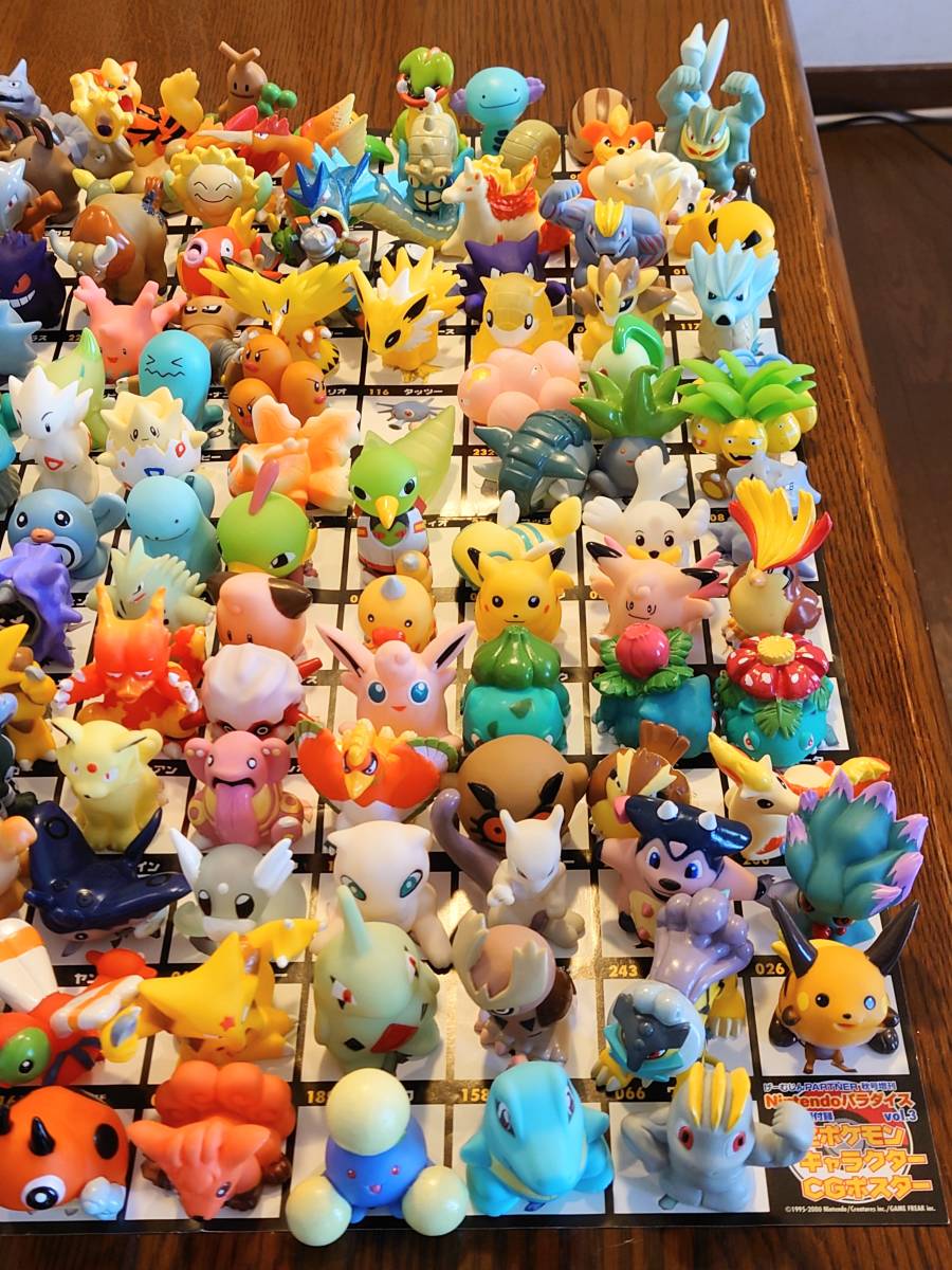 ポケットモンスター まとめ売り ポケモンキッズ 指人形 DX、アニメ版 