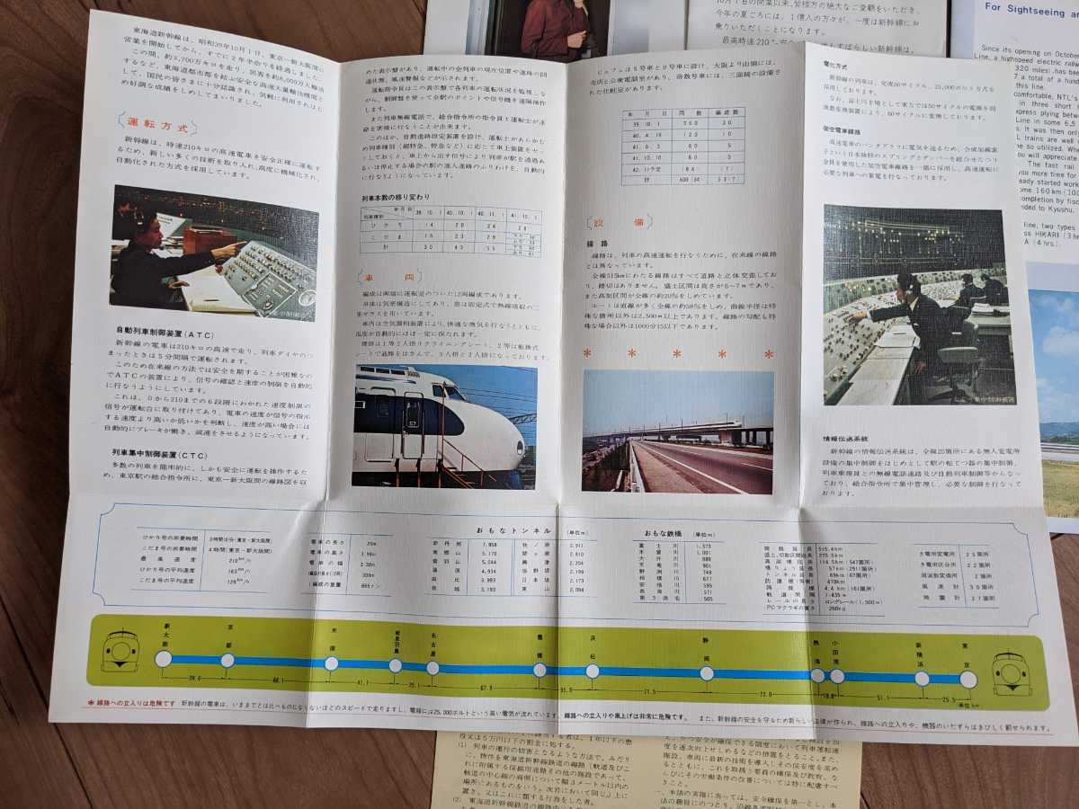 国鉄 東海道新幹線 パンフレット 【公式通販】