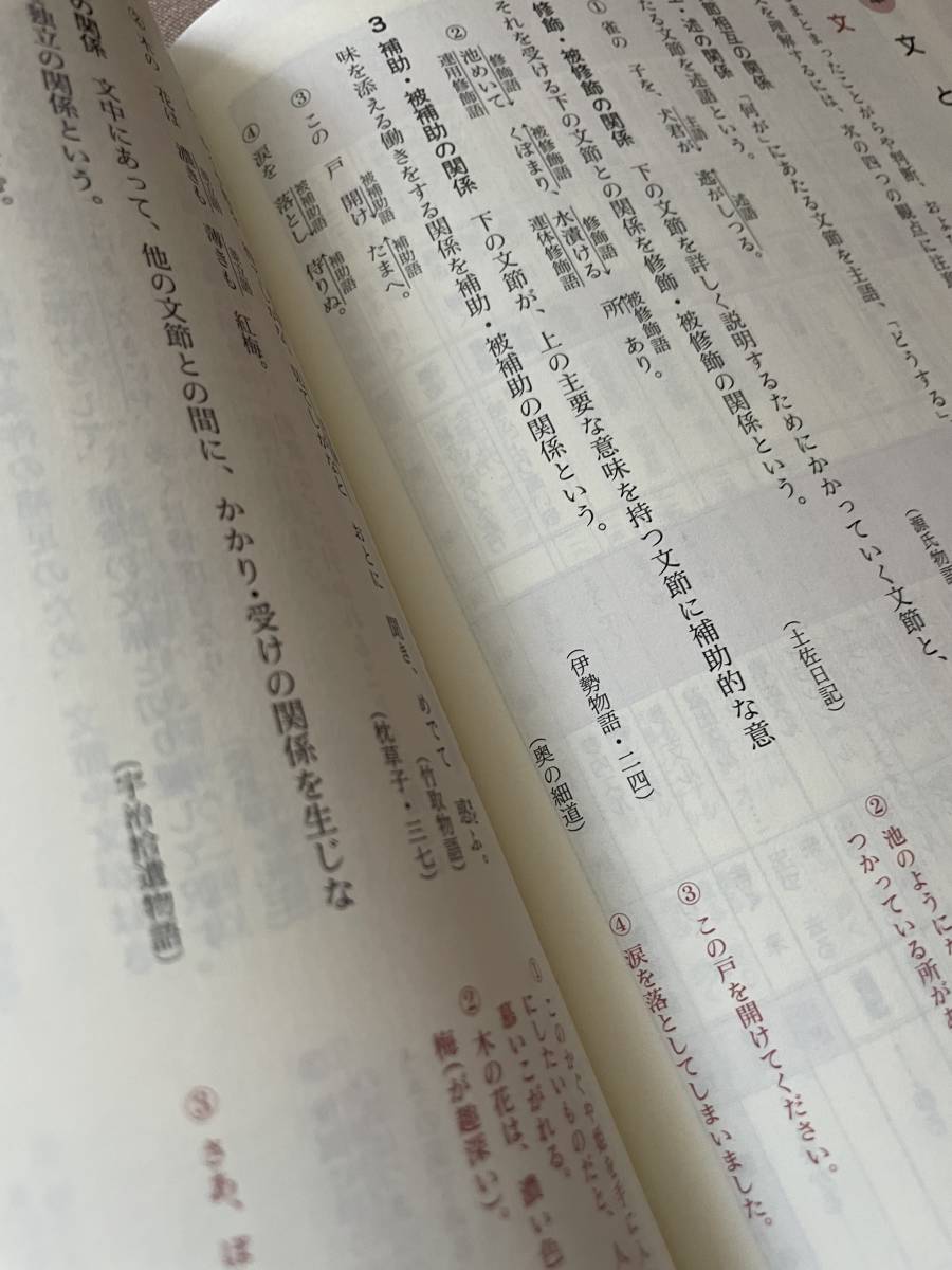 古文単語330 改訂版 高校教科書 数研出版体系古典文法 学習ノート 3冊まとめて 高校生 参考書一般 売買されたオークション情報 Yahooの商品情報をアーカイブ公開 オークファン Aucfan Com