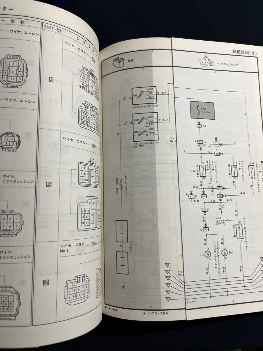 ランクル　80系　トヨタ ランドクルーザー 配線図集 追補版 1991年 車 ランクル 80系 トヨタ ランドクルーザー 配線図集 追補版 1991年