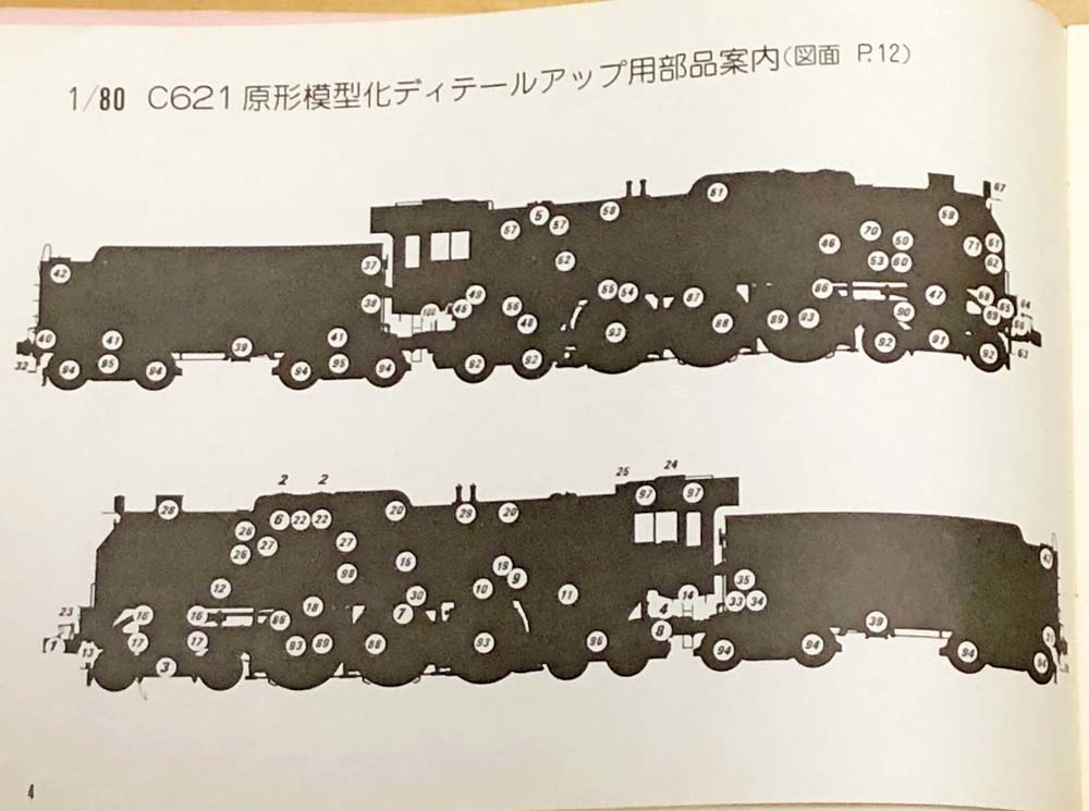 鉄道模型情報室 月刊B&Nジャーナル: Yahoo!オークション '84年