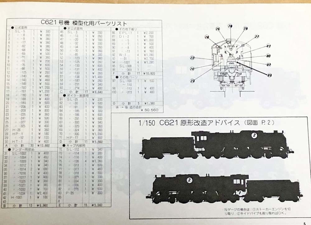 鉄道模型情報室 月刊B&Nジャーナル: Yahoo!オークション '84年