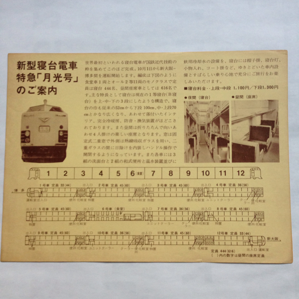 新型寝台電車特急「月光号」のご案内/1967年頃◆編成表/581系