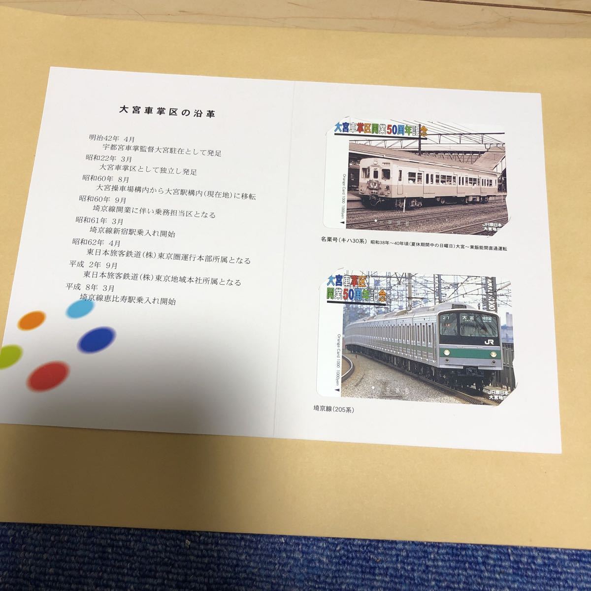 JR東日本 大宮車掌区 開業50周年記念 オレンジカード (使用済み)1発穴 