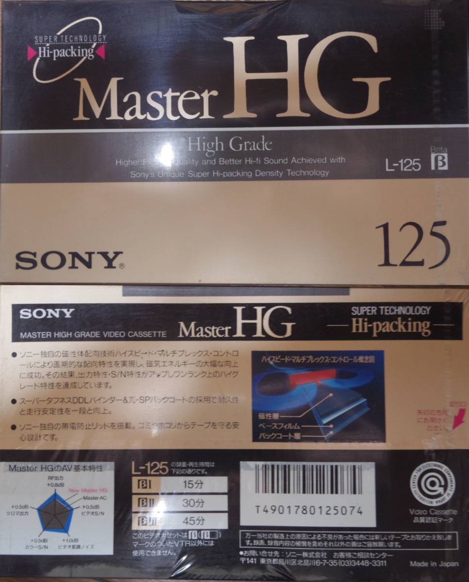 未使用品 Sony ソニー β B ベータ ビデオ メタル マスター他カセット  