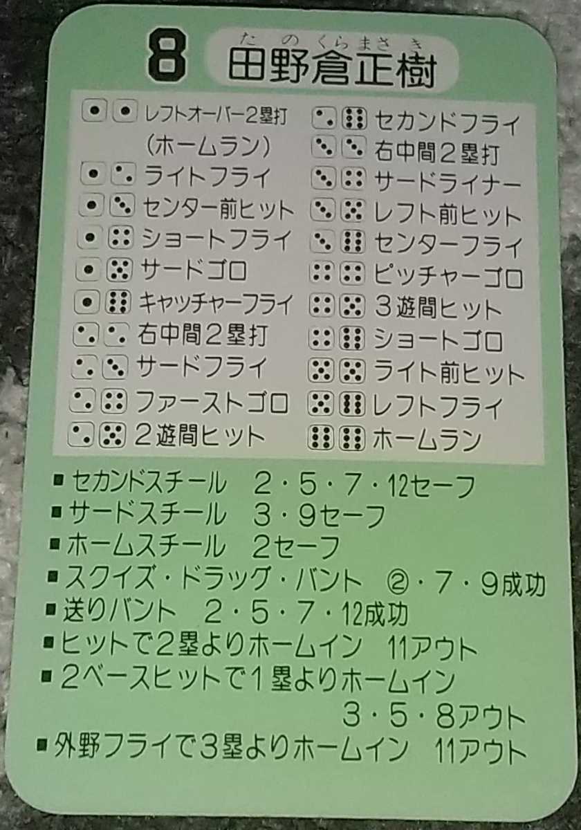 タカラプロ野球カードゲーム昭和57年度中日ドラゴンズ 田野倉正樹