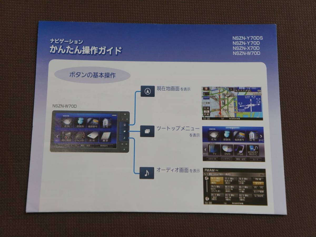 NSZN-W70D ダイハツ 純正ナビ 【公式通販】