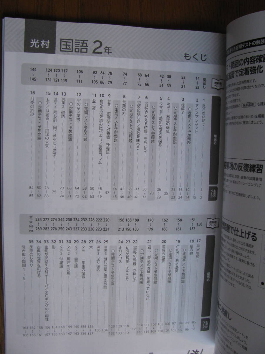 塾教材 中２国語 新ワーク 光村図書 最新版 別冊定期テスト得点upトレーニング 別冊解答解説 好学出版 品 中学校 売買されたオークション情報 Yahooの商品情報をアーカイブ公開 オークファン Aucfan Com