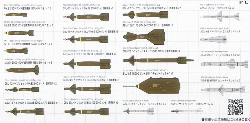 プラッツ Aw2 1 144 現用航空機用 ウェポンセット2 誘導爆弾 ミサイル 70 アメリカ 売買されたオークション情報 Yahooの商品情報をアーカイブ公開 オークファン Aucfan Com