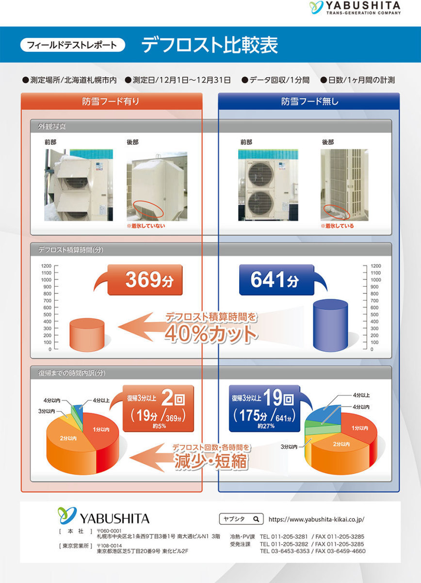 値下げ可 防雪フード MOPAC-R01-F-K-02 室外機吹出側 三菱電機寒冷地 