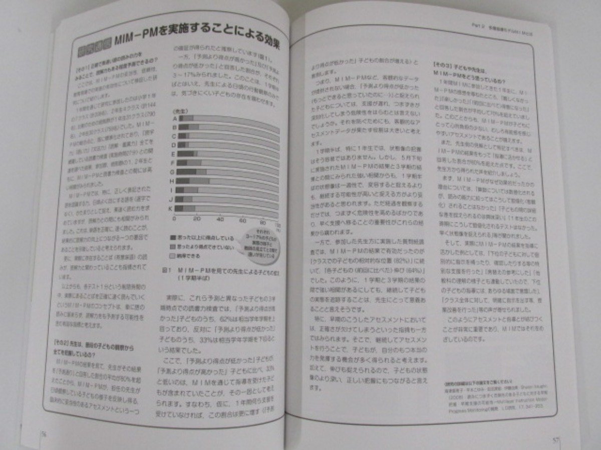 あいちゃん様 確認用です。 ▽0.08 【多層指導モデルMIM 読みのアセスメント・指導パッケージ