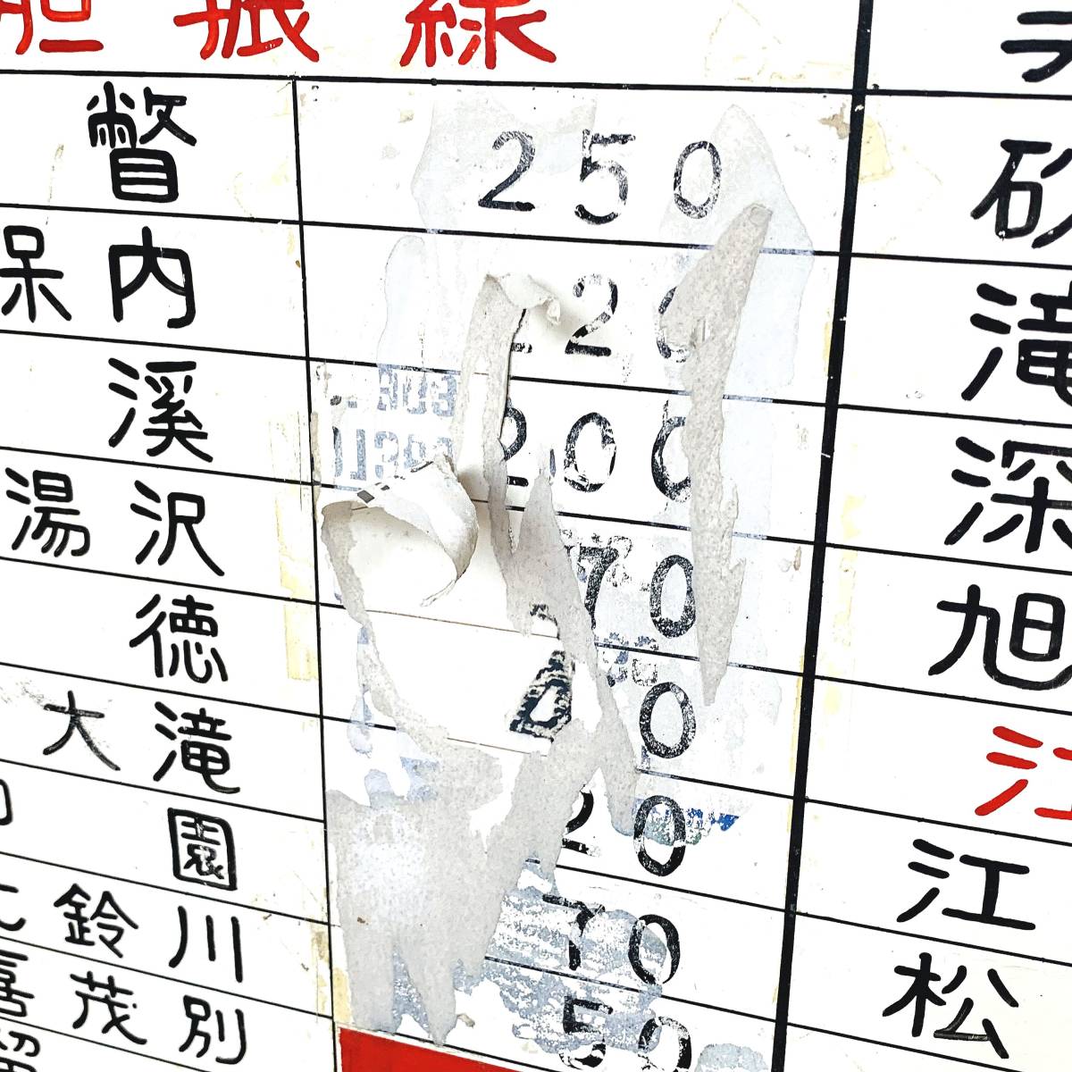 鉄道コレクター放出品】国鉄 普通運賃表 北海道 胆振線 函館本線 本州 