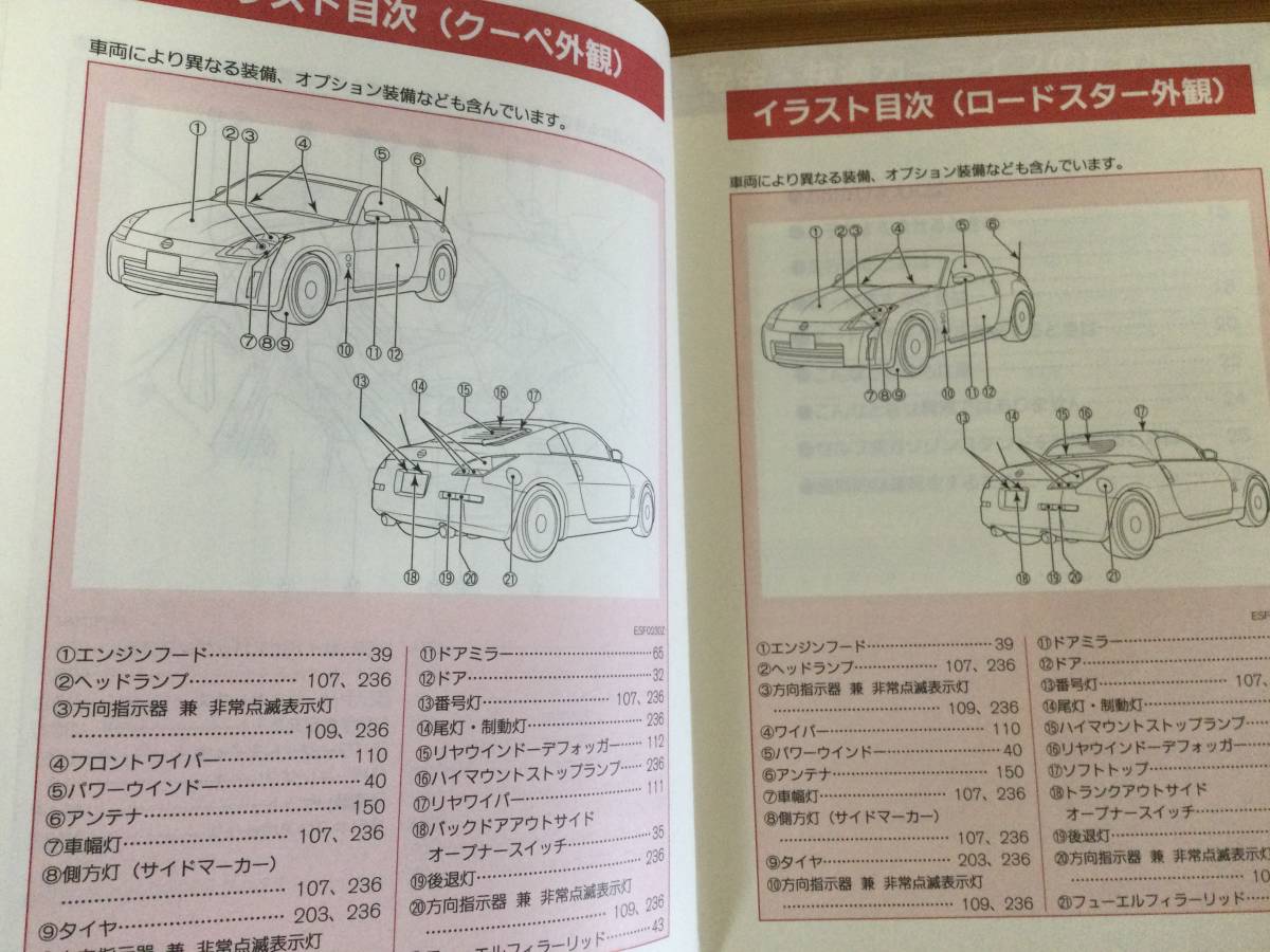 フェアレディZ FAIRLADY Z 取扱説明書 ニッサン 日産 NISSAN フェアレディZ FAIRLADY Z 取扱説明書 ニッサン 日産 NISSAN