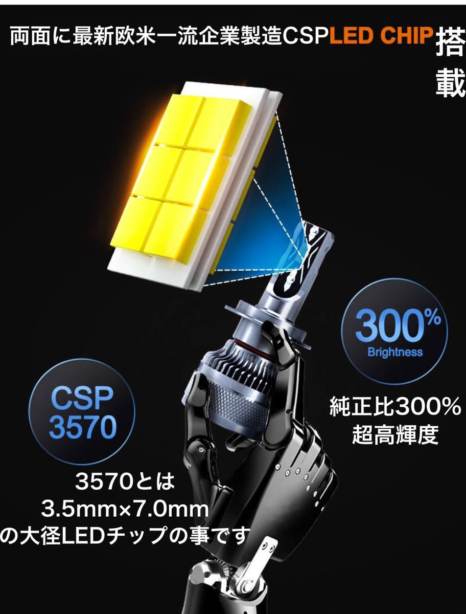 H3 LED 最強 V6P 6000k ヘッドライト フォグ 超絶爆光 AB1 H4 LED ヘッドライト バルブ フォグ 超絶爆光 V6P 6000k 最強.CSP 最新