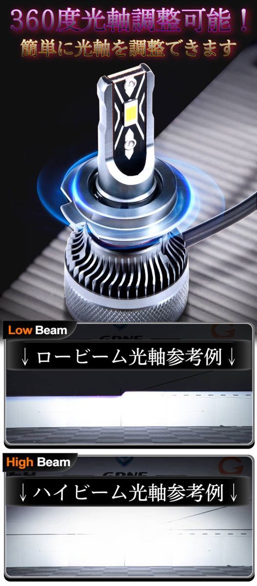 H4 LED ヘッドライト バルブ フォグ 超絶爆光 V6P 6000k 最強.CSP 最新