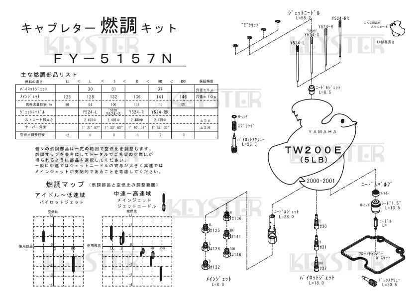 TW200 - 0 YAMAHA Yamaha | Club TDUB NEW THE FOR LOOK FY-5157N &frasl;&frasl; Review スター・ウォーズ