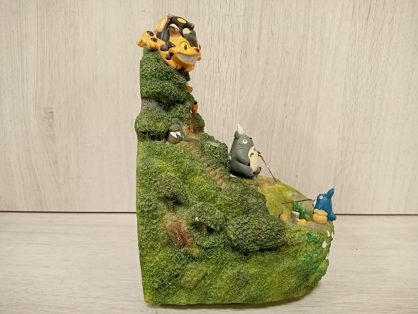 ジブリ ウォーターガーデン スタジオジブリ「となりのトトロ」ジオラマ