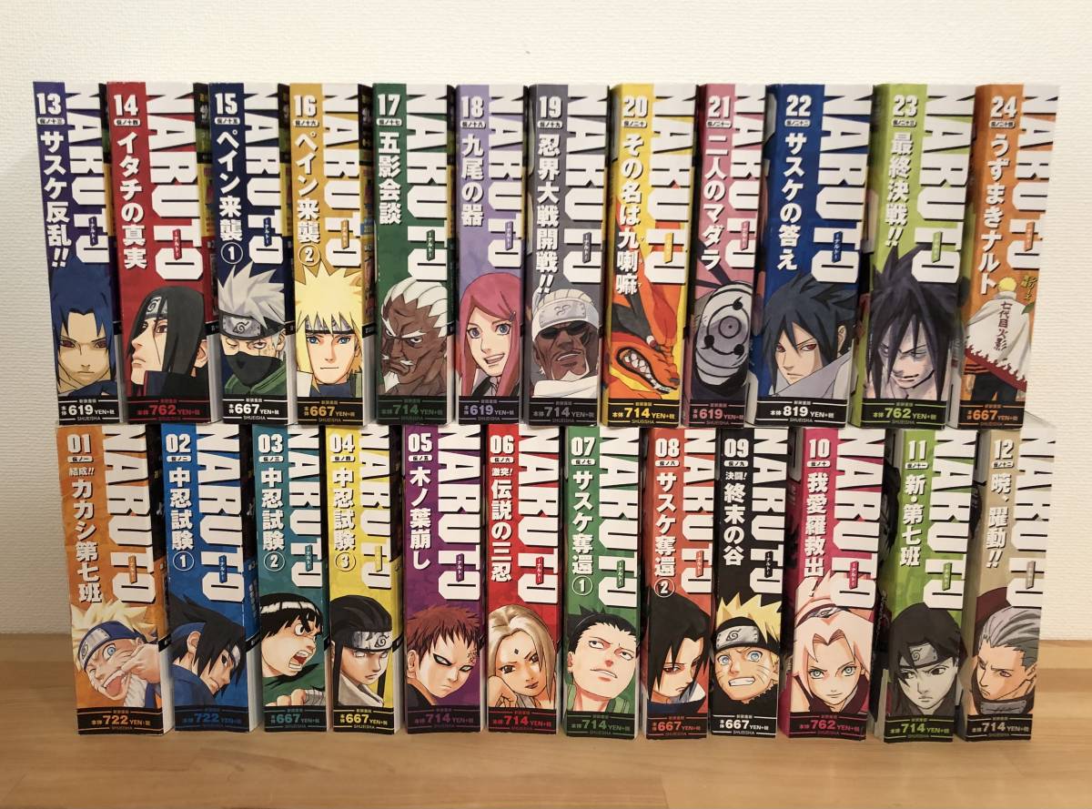NARUTO 全24巻セット コンビニコミック KZ .: -ナルト