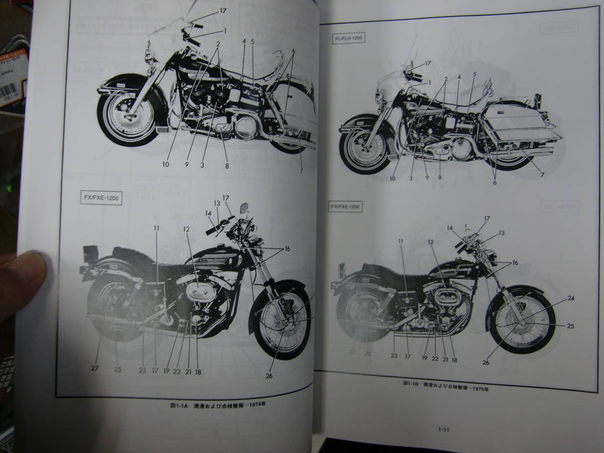 ハーレーダビッドソン純正日本語サービスマニュアル1970-1978 ショベル