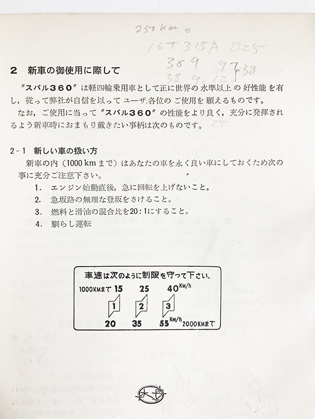送料無料｜現状販売品｜SUBARU：スバル｜360｜STANDARD：スタンダード