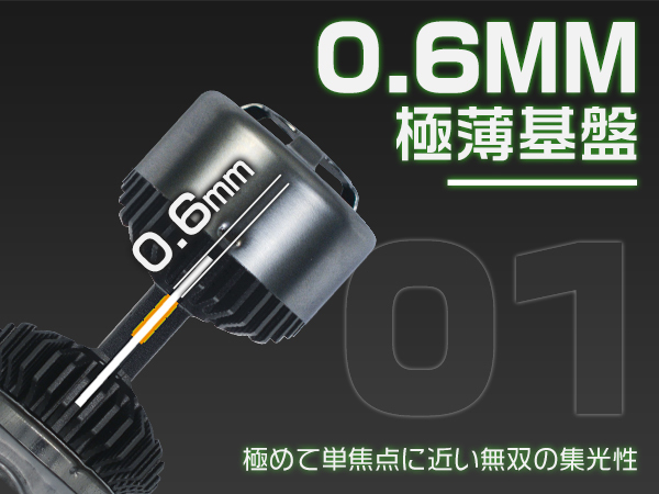 送料無料 LEDヘッドライト H4 Hi/Lo切替 21600lm 業界無双 2倍輝度 吸気式冷却ファン LEDバルブ 2点セット 2年保証GC H4 LEDヘッドライト ヘッドライト DC12V 自転車ledバルブ NNP1