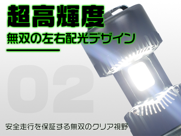 送料無料 LEDヘッドライト H4 Hi/Lo切替 21600lm 業界無双 2倍輝度 吸気式冷却ファン LEDバルブ 2点セット 2年保証GC H4 LEDヘッドライト ヘッドライト DC12V 自転車ledバルブ NNP1